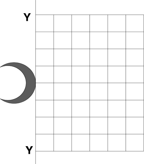 Accertamento del punteggio