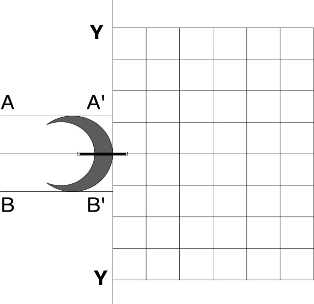 Accertamento del punteggio