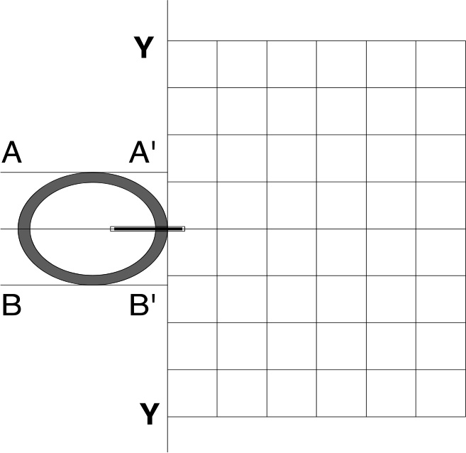 Accertamento del punteggio